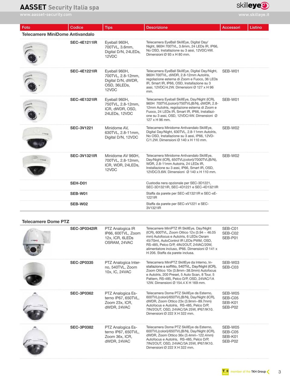 SEC-4E1221IR Eyeball 960H, 700TVL, 2.8-12mm, Digital D/N, dwdr, OSD, 36LEDs, SEC-4E1321IR Eyeball 960H, 750TVL, 2.