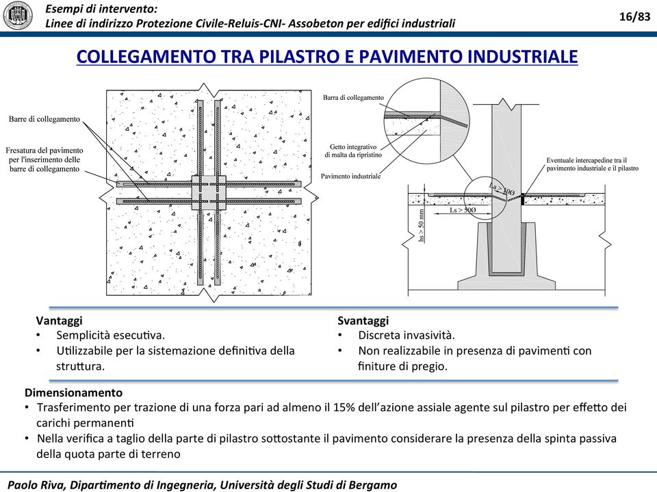 Non realizzabile in presenza di pavimen* con finiture di pregio.