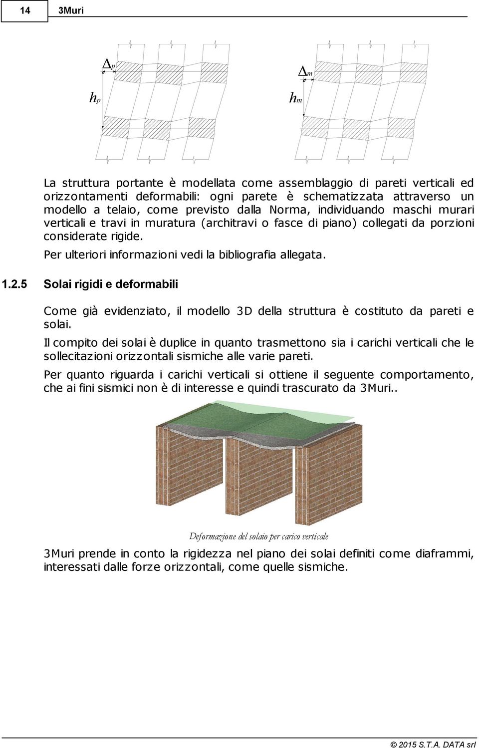 1.2.5 Solai rigidi e deformabili Come già evidenziato, il modello 3D della struttura è costituto da pareti e solai.