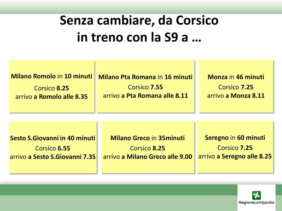 25 arrivo a Monza 8.11 Sesto S.Giovanni in 40 minuti Corsico 6.55 arrivo a Sesto S.Giovanni 7.