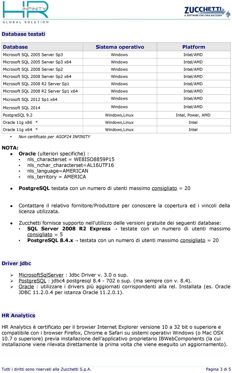 2 Windows,Linux Intel, Power, AMD Oracle 11g x86 * Windows,Linux Intel Oracle 11g x64 * Windows,Linux Intel Non certificato per AGOF24 INFINITY NOTA: Oracle (ulteriori specifiche) : nls_characterset