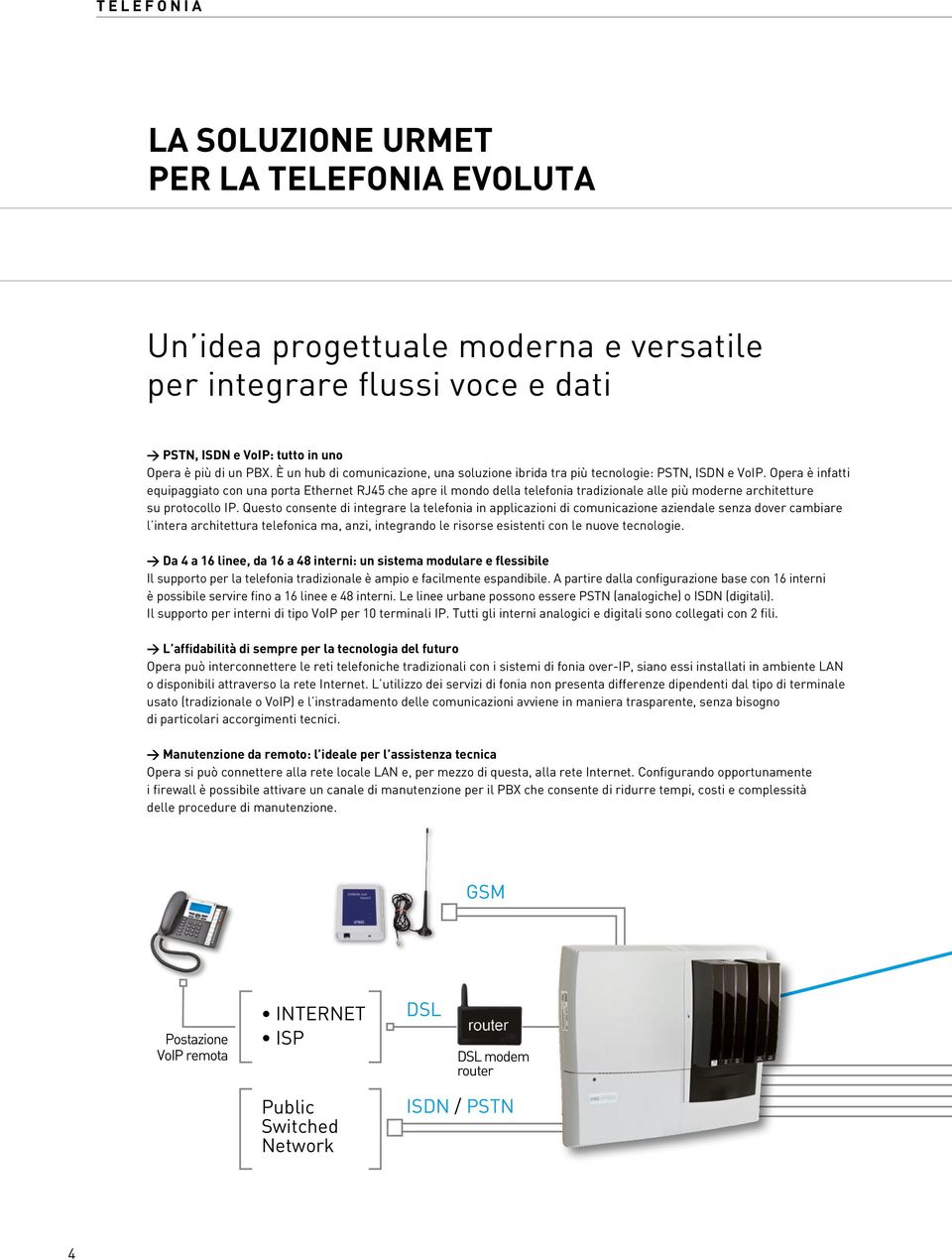 Opera è infatti equipaggiato con una porta Ethernet RJ45 che apre il mondo della telefonia tradizionale alle più moderne architetture su protocollo IP.