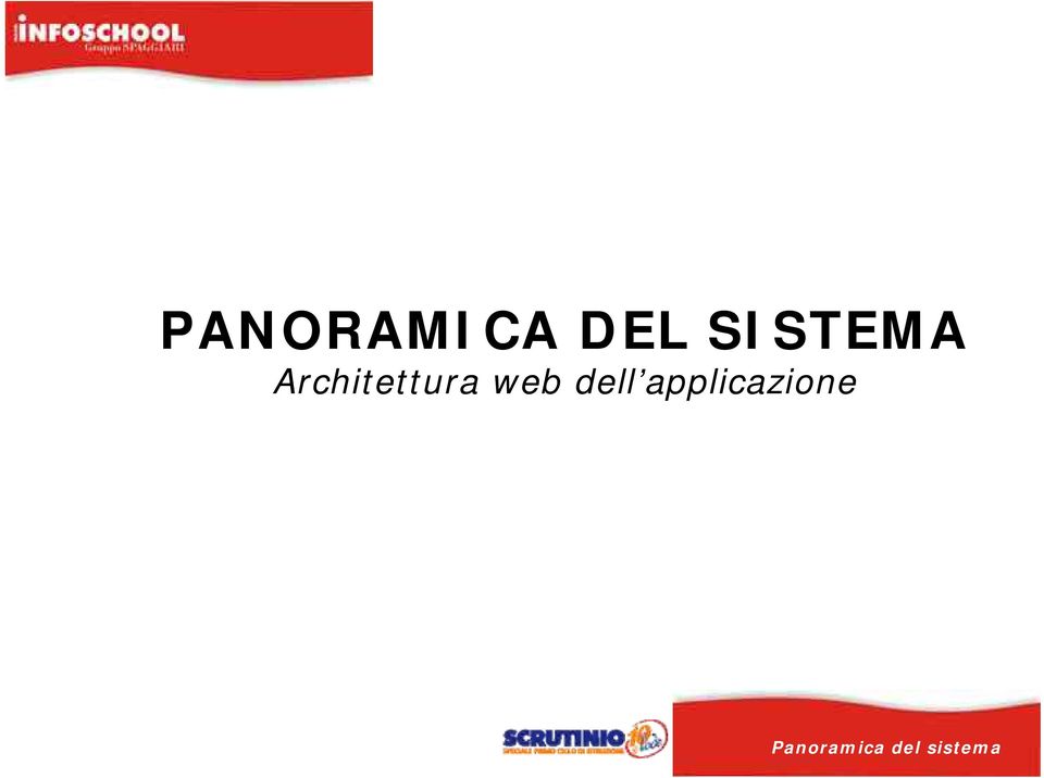 Architettura web