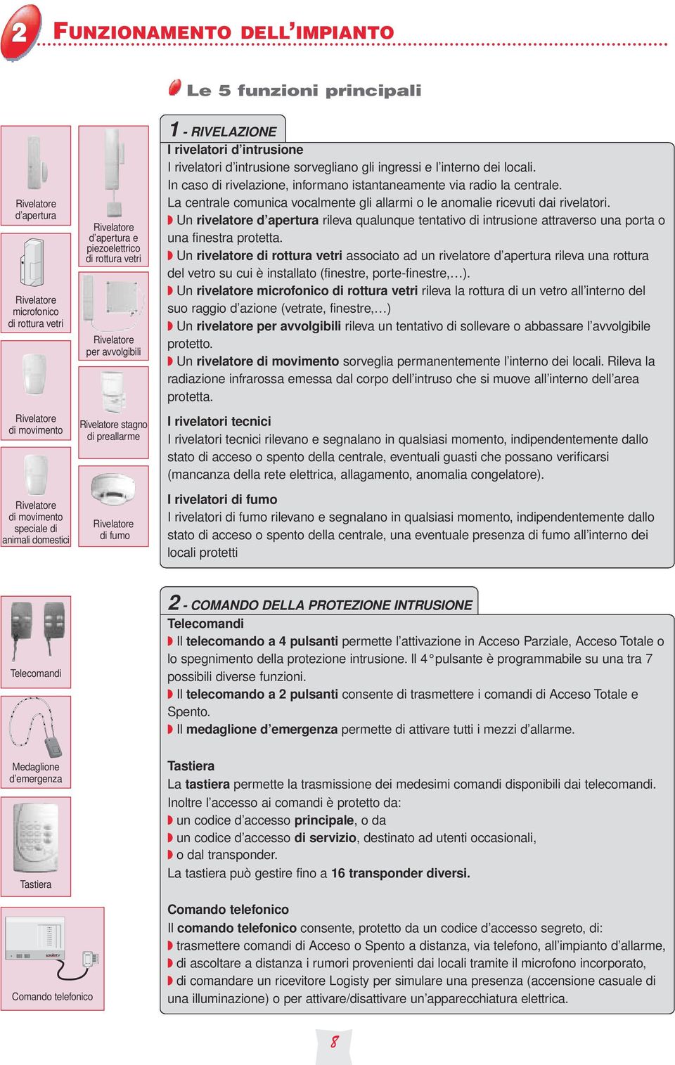 rivelatori d intrusione sorvegliano gli ingressi e l interno dei locali. In caso di rivelazione, informano istantaneamente via radio la centrale.