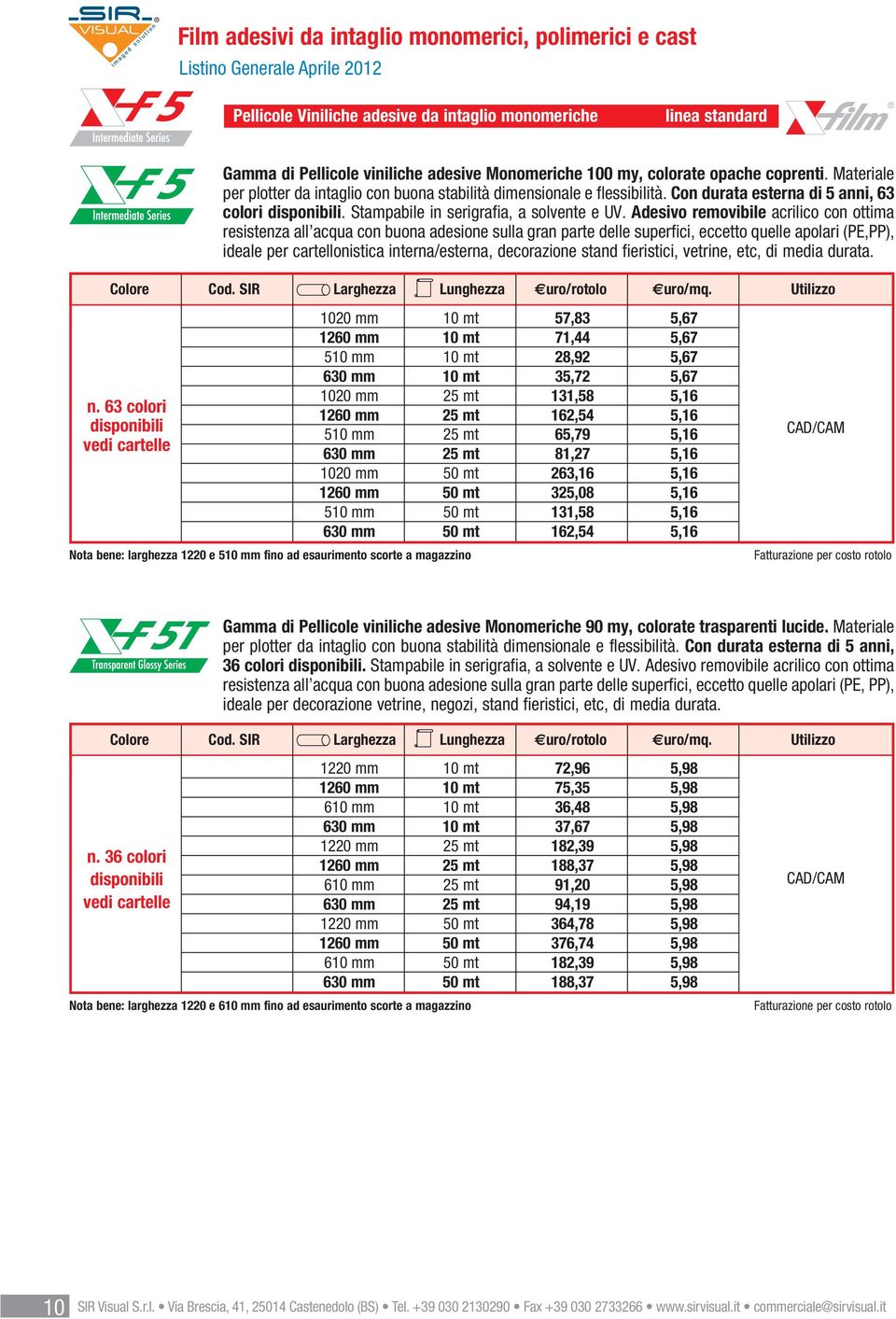 63 colori disponibili vedi cartelle Nota bene: larghezza 1220 e 510 mm fino ad esaurimento scorte a magazzino 57,83 5,67 1260 mm 10 mt 71,44 5,67 28,92 5,67 630 mm 10 mt 35,72 5,67 131,58 5,16 1260