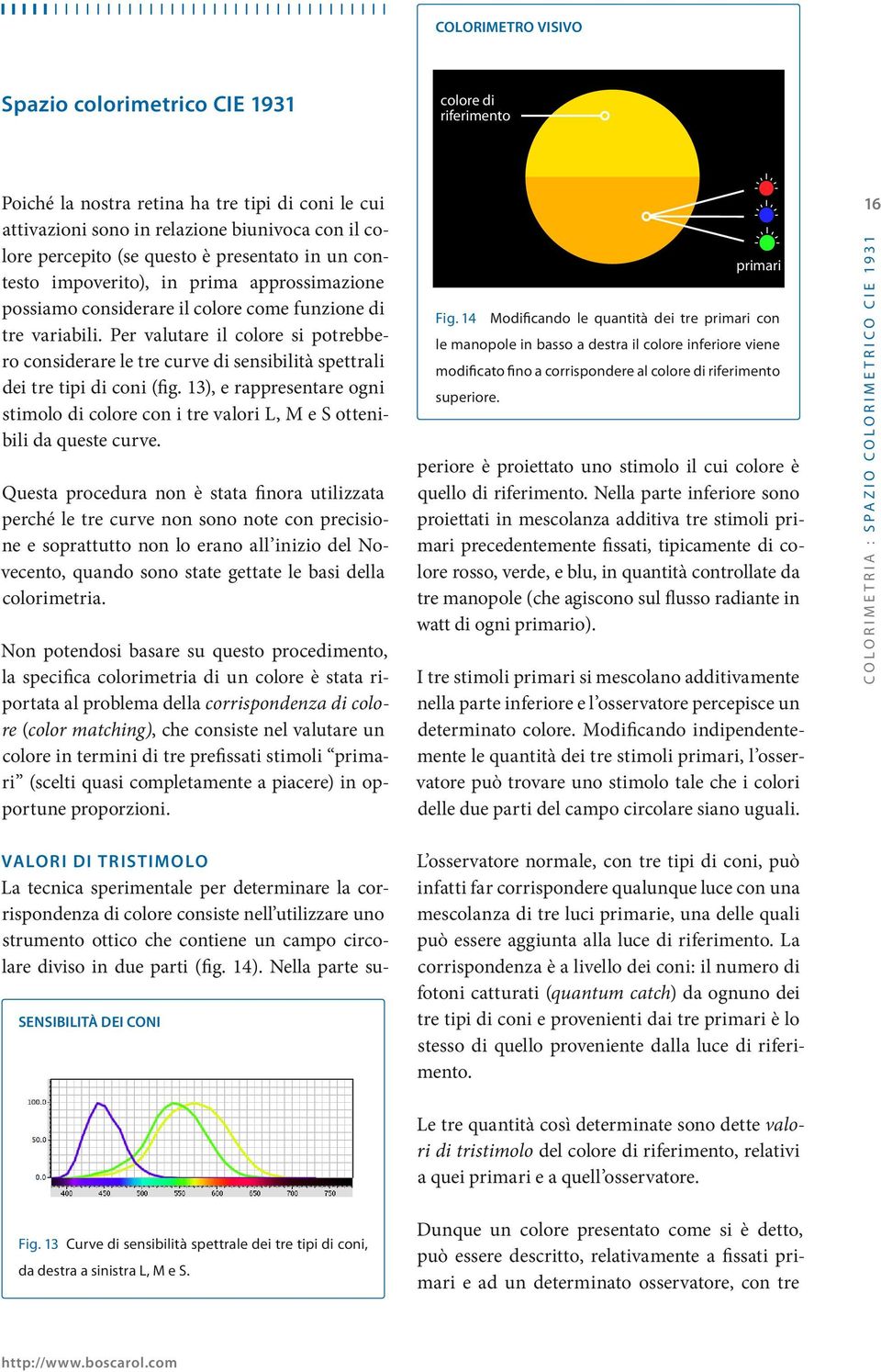 Per valutare il colore si potrebbero considerare le tre curve di sensibilità spettrali dei tre tipi di coni (fig.