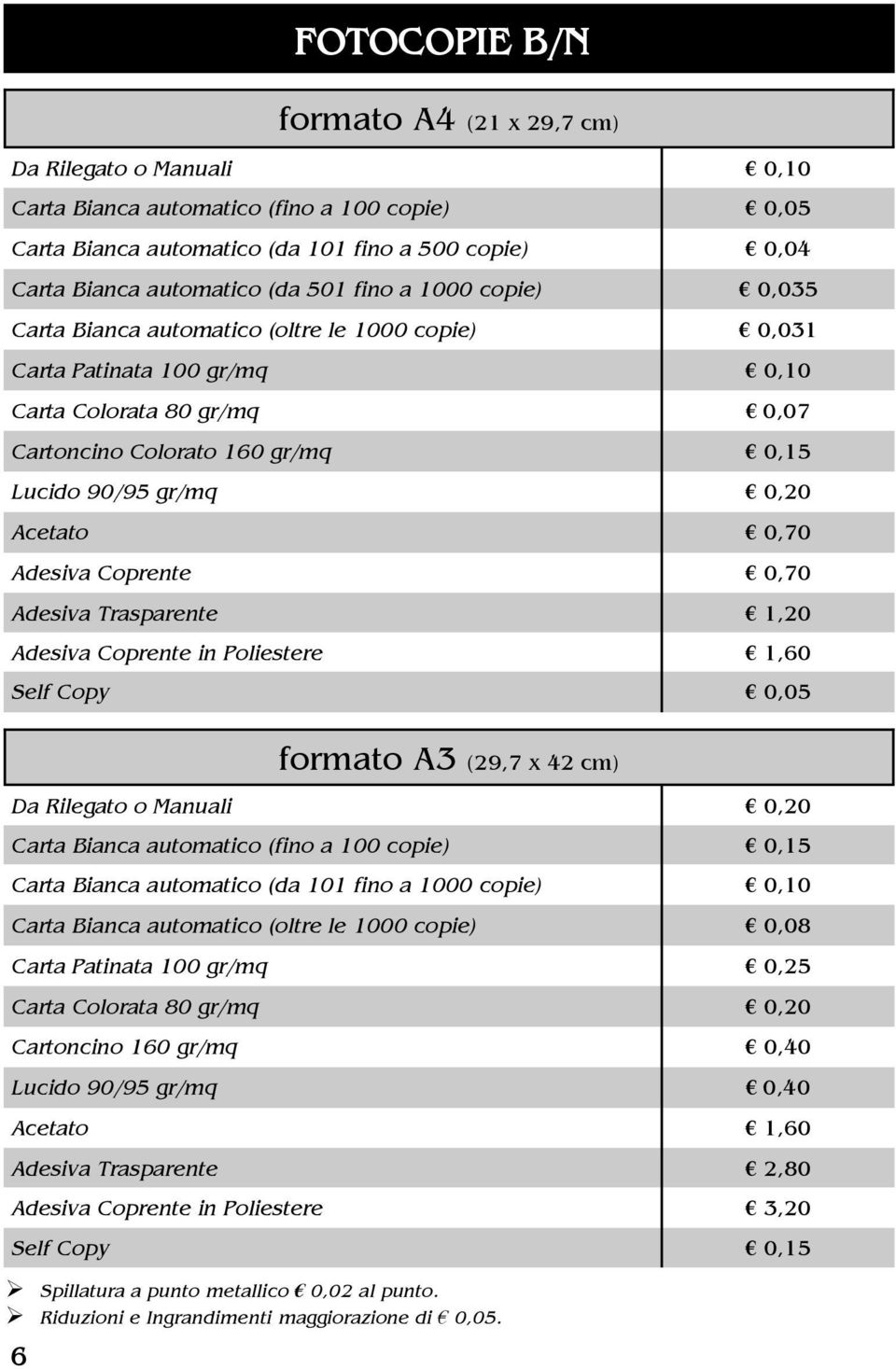 Acetato 0,70 Adesiva Coprente 0,70 Adesiva Trasparente 1,20 Adesiva Coprente in Poliestere 1,60 Self Copy 0,05! Spillatura a punto metallico 0,02 al punto.