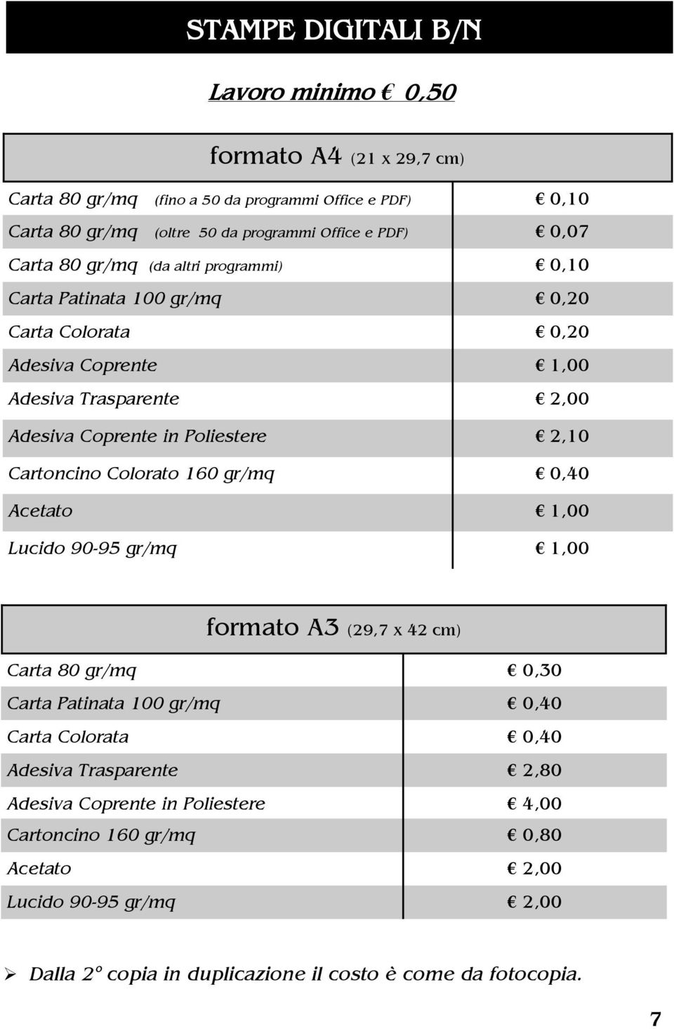 2,10 Cartoncino Colorato 160 gr/mq 0,40 Acetato 1,00 Lucido 90-95 gr/mq 1,00 formato A3 (29,7 x 42 cm) Carta 80 gr/mq 0,30 Carta Patinata 100 gr/mq 0,40 Carta Colorata 0,40