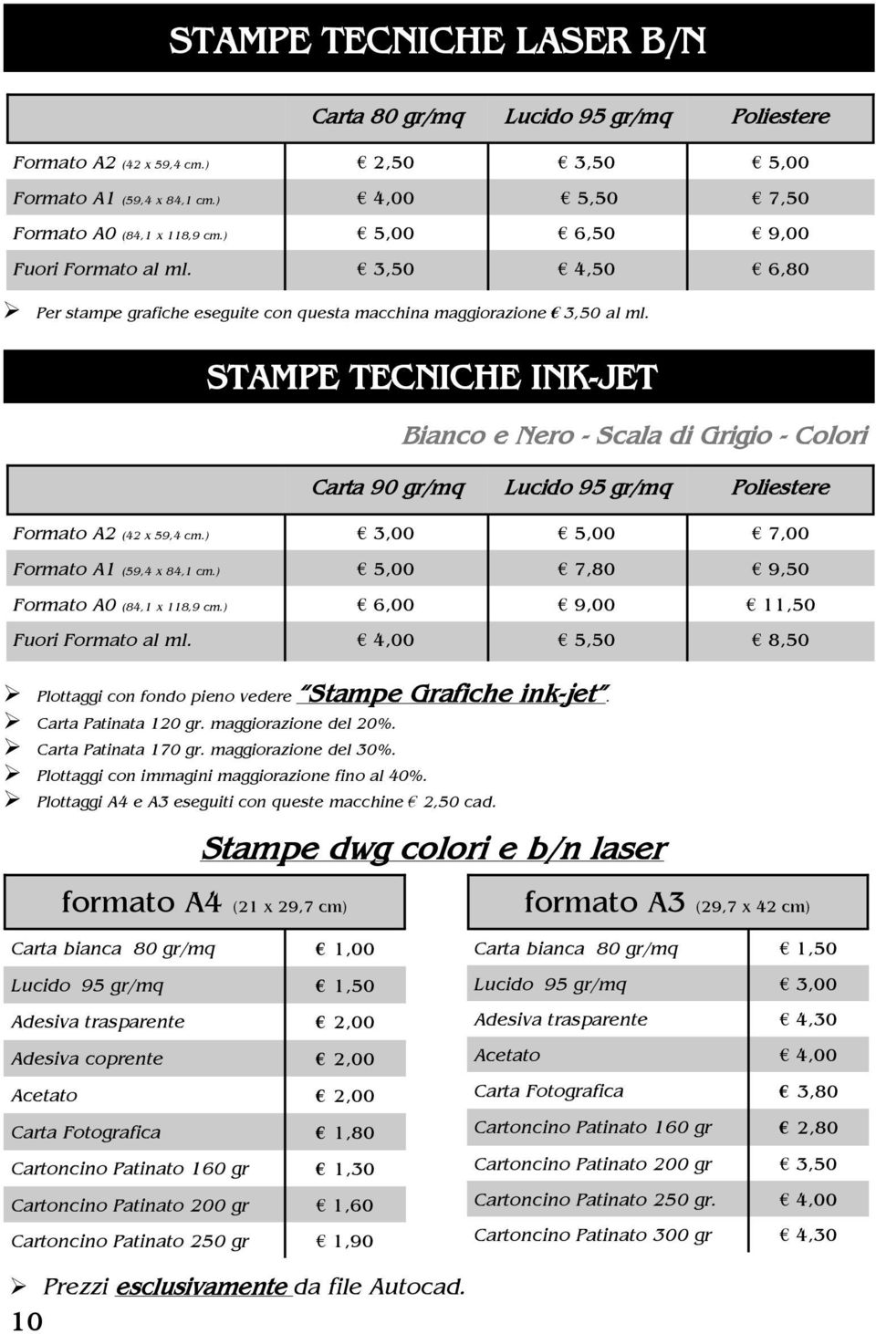 STAMPE TECNICHE INK-JET Bianco e Nero - Scala di Grigio - Colori Carta 90 gr/mq Lucido 95 gr/mq Poliestere Formato A2 (42 x 59,4 cm.) 3,00 5,00 7,00 Formato A1 (59,4 x 84,1 cm.