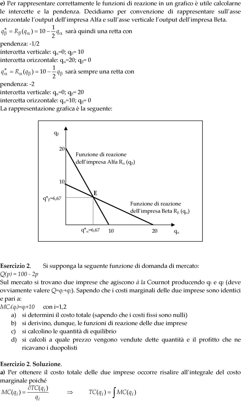 qβ = Rβ ) = 0 q sarà quindi una retta con pendenza: / intercetta verticale: q =0; q β = 0 intercetta orizzontale: q =0; q β = 0 q = R β ) = 0 qβ sarà sempre una retta con pendenza: intercetta