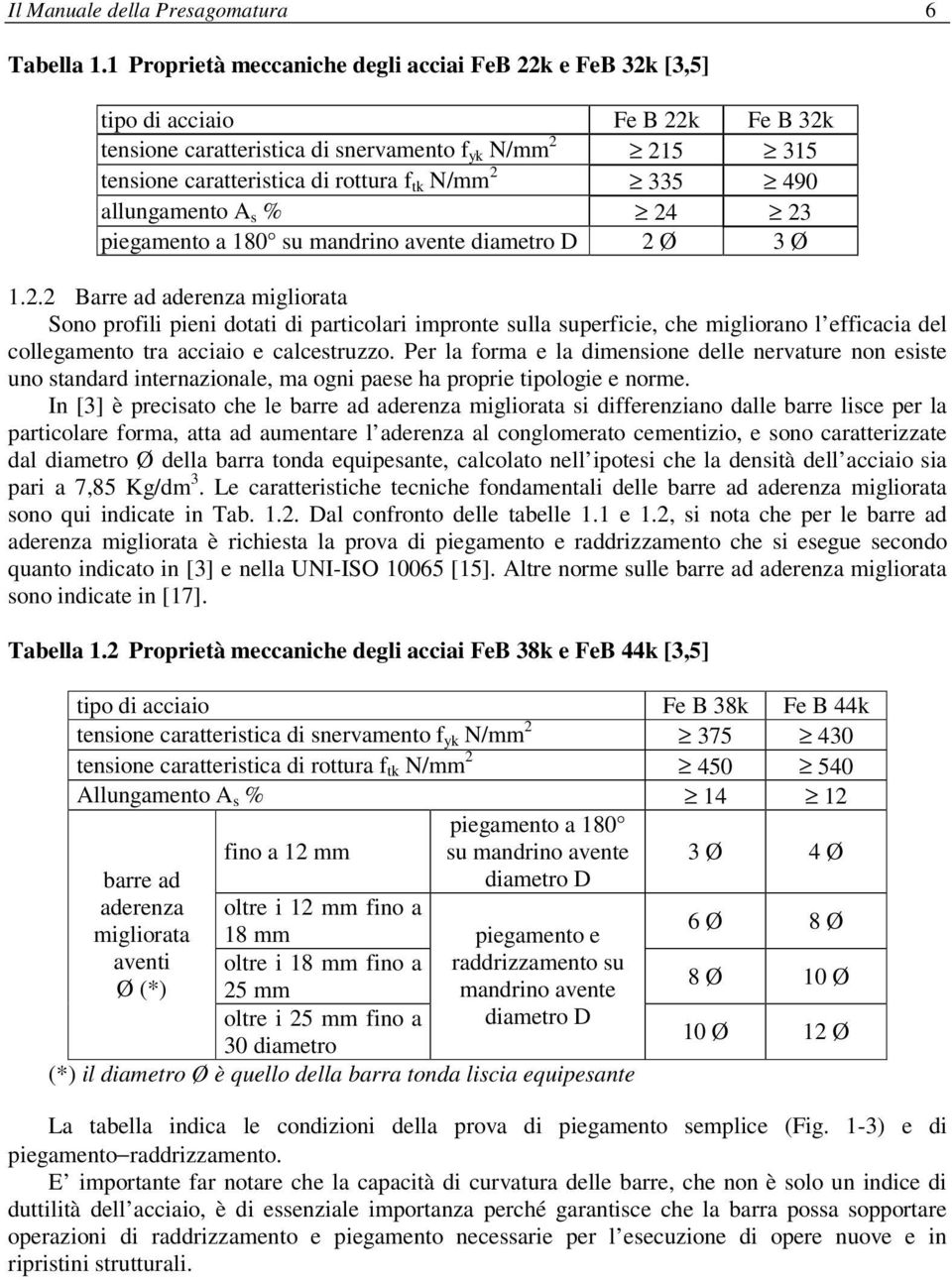 335 490 allungamento A s % 24 23 piegamento a 180 su mandrino avente diametro D 2 Ø 3 Ø 1.2.2 Barre ad aderenza migliorata Sono profili pieni dotati di particolari impronte sulla superficie, che migliorano l efficacia del collegamento tra acciaio e calcestruzzo.