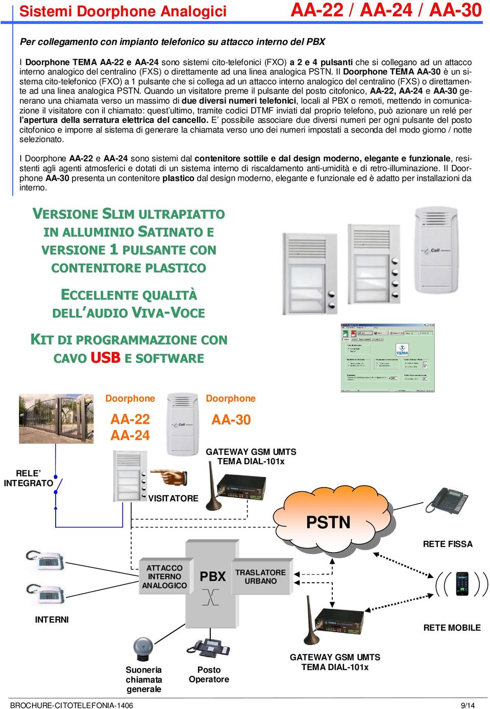 Il TEMA AA-30 è un sistema cito-telefonico (FXO) a 1 pulsante che si collega ad un  Quando un visitatore preme il pulsante del posto citofonico, AA-22, AA-24 e AA-30 generano una verso un massimo di