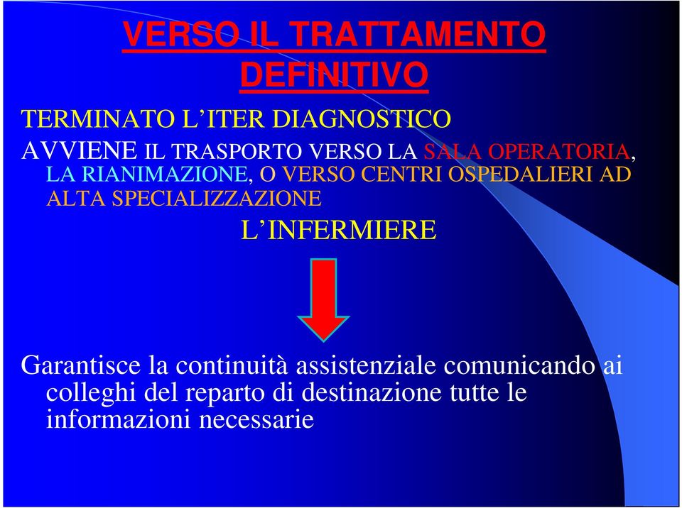 OSPEDALIERI AD ALTA SPECIALIZZAZIONE L INFERMIERE Garantisce la continuità