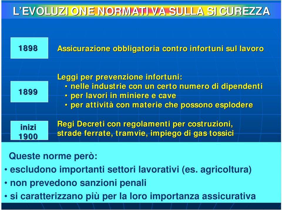 possono esplodere Regi Decreti con regolamenti per costruzioni, strade ferrate, tramvie, impiego di gas tossici Queste norme però: