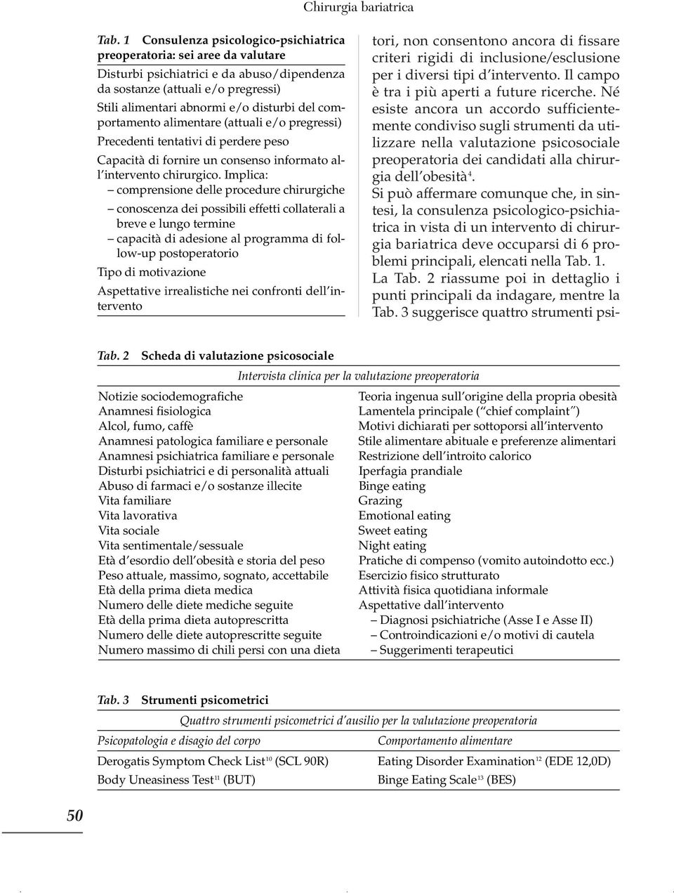 comportamento alimentare (attuali e/o pregressi) Precedenti tentativi di perdere peso Capacità di fornire un consenso informato all intervento chirurgico.