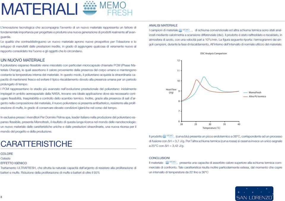 Le qualità che contraddistinguono un nuovo materiale aprono nuove prospettive per l ideazione e lo sviluppo di manufatti dalle prestazioni inedite, in grado di aggiungere qualcosa di veramente nuovo