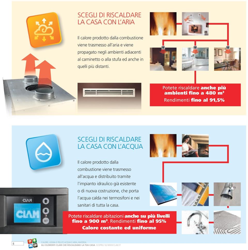 Potete riscaldare anche più ambienti fino a 480 m 3 Rendimenti fino al 91,5% SCEGLI DI RISCALDARE LA CASA CON L ACQUA Il calore prodotto dalla combustione viene trasmesso all acqua e