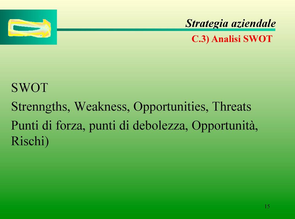 Weakness, Opportunities, Threats