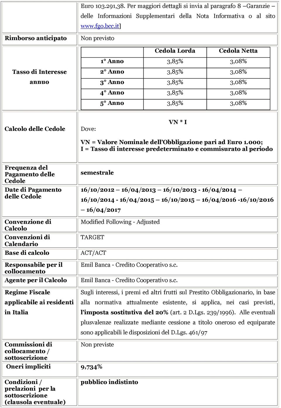 Cedole Dove: VN * I VN = Valore Nominale dell Obbligazione pari ad Euro 1.