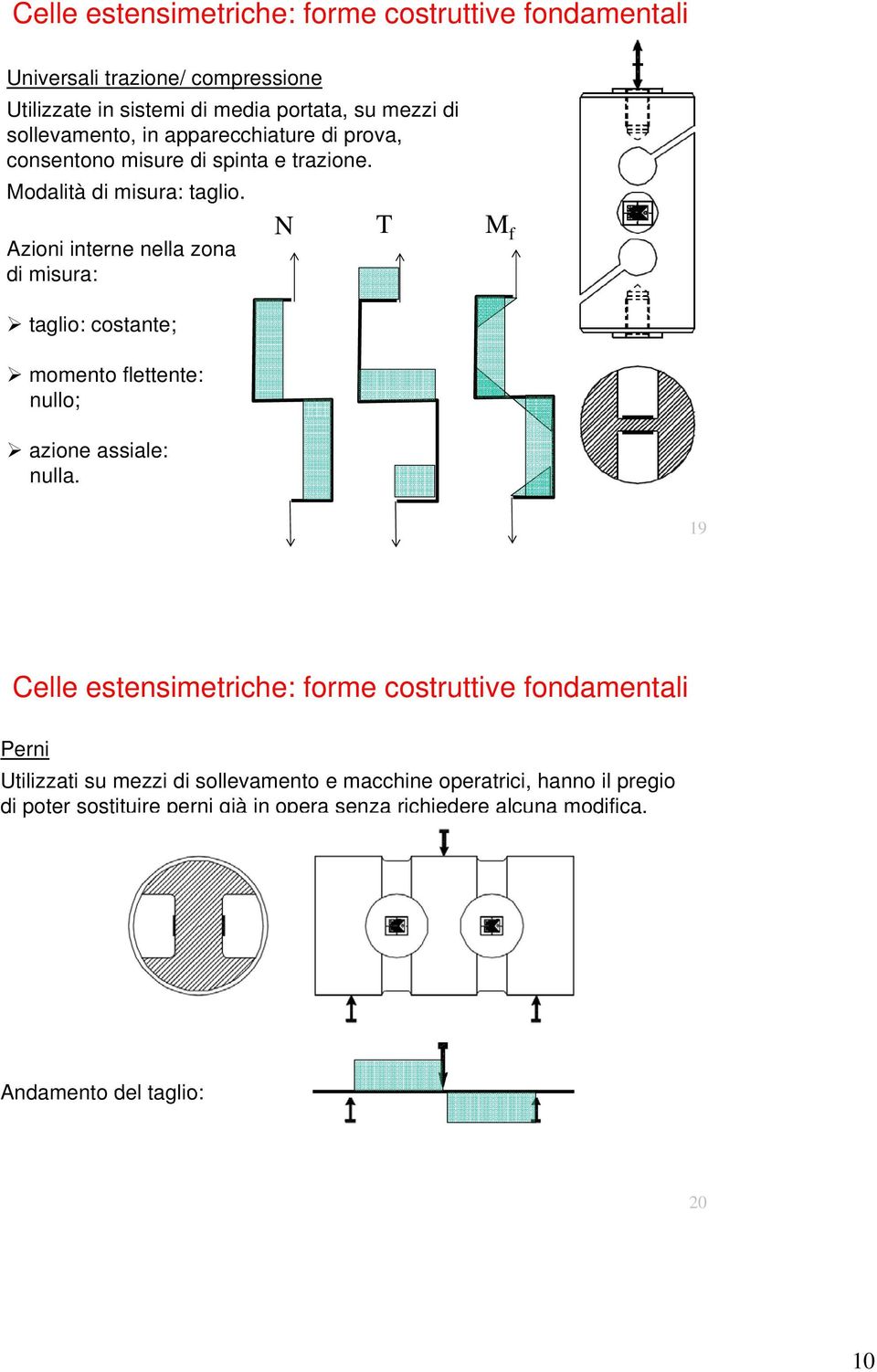 Azioni interne nella zona di misura: N T M f taglio: costante; momento flettente: nullo; azione assiale: nulla.