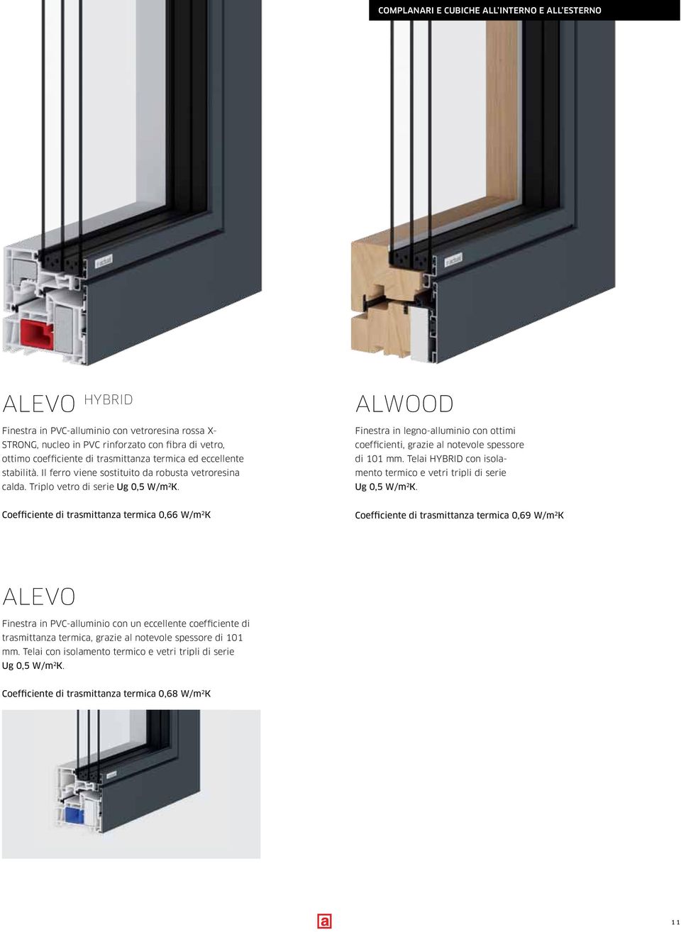 Alwood Finestra in legno-alluminio con ottimi coefficienti, grazie al notevole spessore di 101 mm. Telai HYBRID con isolamento termico e vetri tripli di serie Ug 0,5 W/m 2 K.