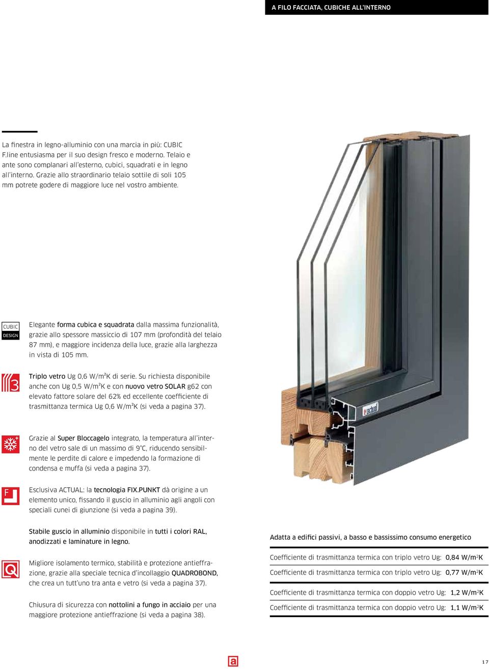 CUBIC DESIGN Elegante forma cubica e squadrata dalla massima funzionalità, grazie allo spessore massiccio di 107 mm (profondità del telaio 87 mm), e maggiore incidenza della luce, grazie alla