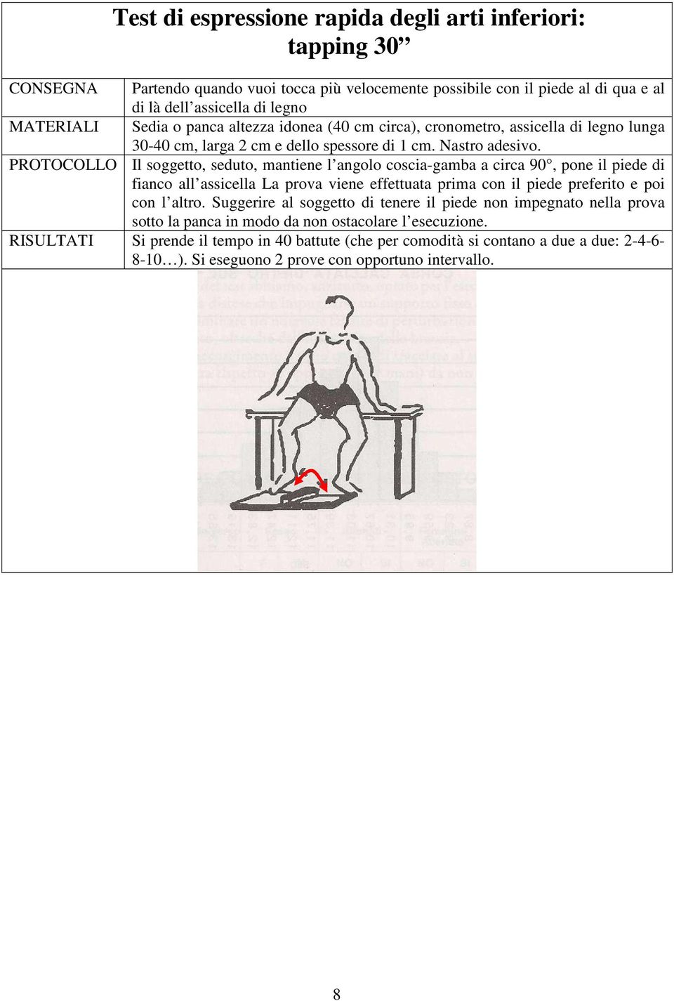 PROTOCOLLO Il soggetto, seduto, mantiene l angolo coscia-gamba a circa 90, pone il piede di fianco all assicella La prova viene effettuata prima con il piede preferito e poi con l altro.