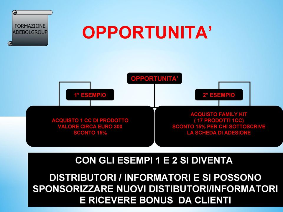 15% PER CHI SOTTOSCRIVE LA SCHEDA DI ADESIONE CON GLI ESEMPI 1 E 2 SI DIVENTA DISTRIBUTORI