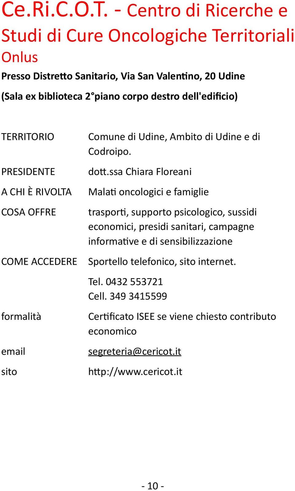 piano corpo destro dell'edificio) Comune di Udine, Ambito di Udine e di Codroipo. dott.