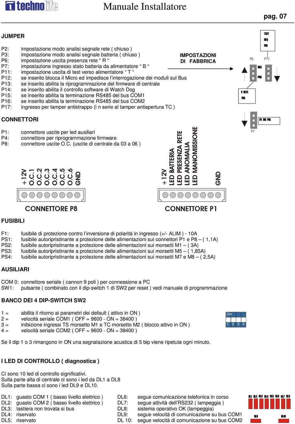 Bus P13: se inserito abilita la riprogrammazione del firmware di centrale P14: se inserito abilita il controllo software di Watch Dog P15: se inserito abilita la terminazione RS485 del bus COM1 P16: