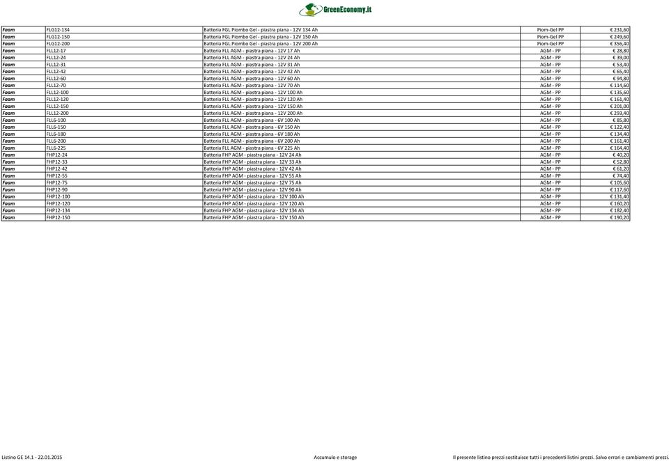 FLL12 31 Batteria FLL AGM piastra piana 12V 31 Ah AGM PP 53,40 Faam FLL12 42 Batteria FLL AGM piastra piana 12V 42 Ah AGM PP 65,40 Faam FLL12 60 Batteria FLL AGM piastra piana 12V 60 Ah AGM PP 94,80