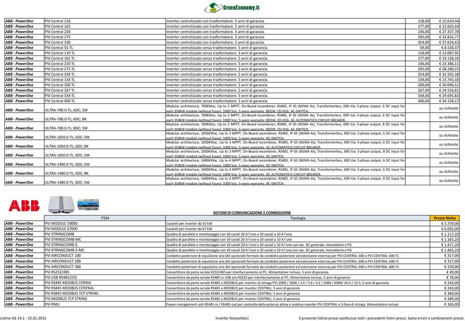 5 anni di garanzia. 295,00 33.816,77 ABB PowerOne PVI Central 330 Inverter centralizzato con trasformatore. 5 anni di garanzia. 354,00 37.