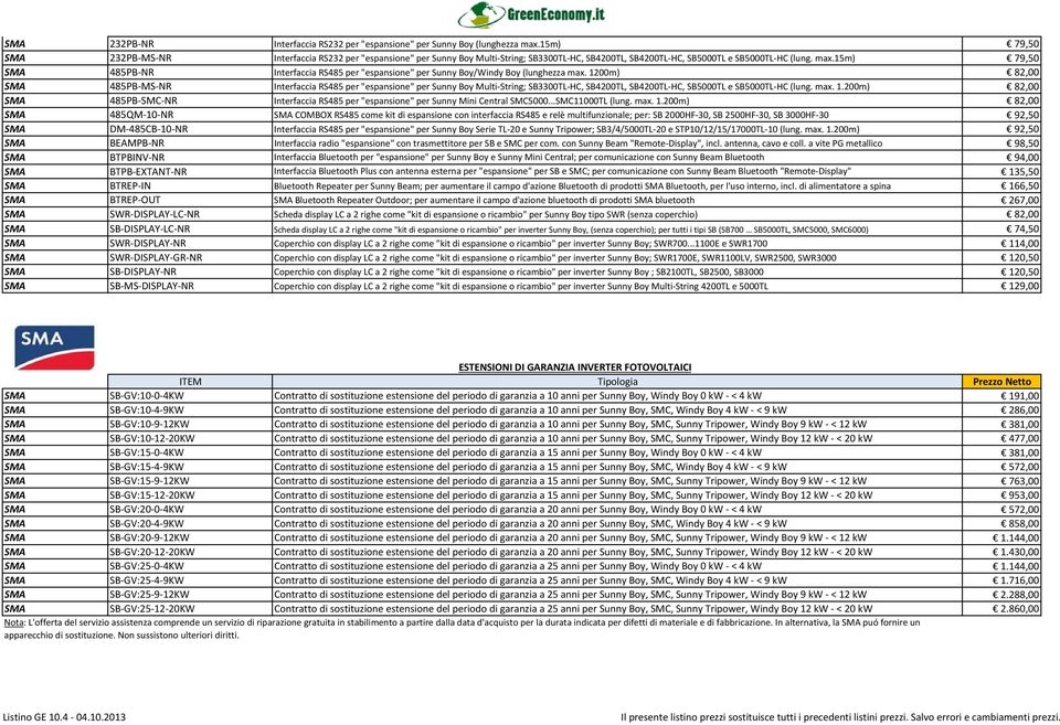 15m) 79,50 SMA 485PB NR Interfaccia RS485 per "espansione" per Sunny Boy/Windy Boy (lunghezza max.