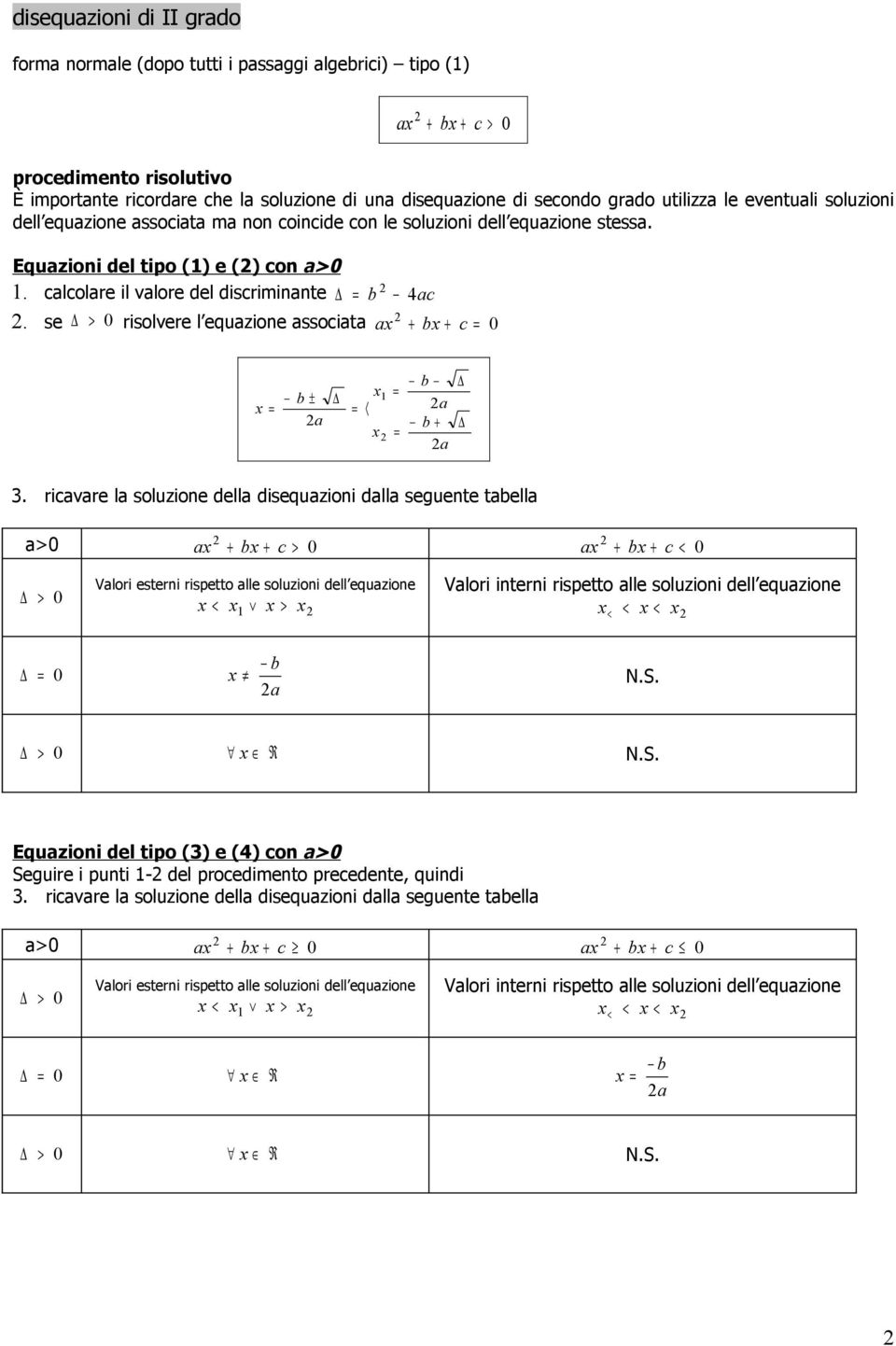 se risolvere l equazione associata a + b + c b ± a b a b + a 3.