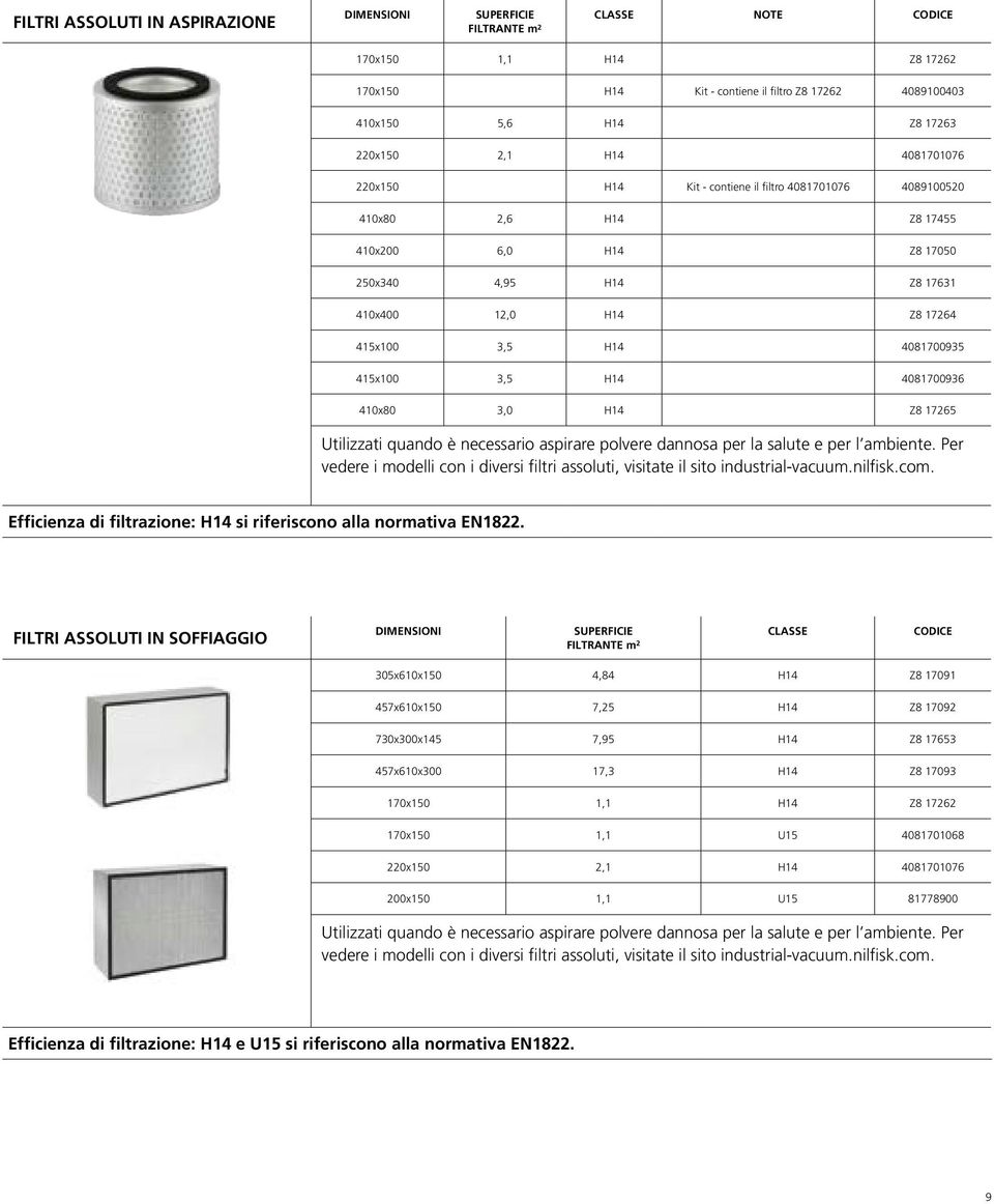 H14 4081700935 415x100 3,5 H14 4081700936 410x80 3,0 H14 Z8 17265 Utilizzati quando è necessario aspirare polvere dannosa per la salute e per l ambiente.