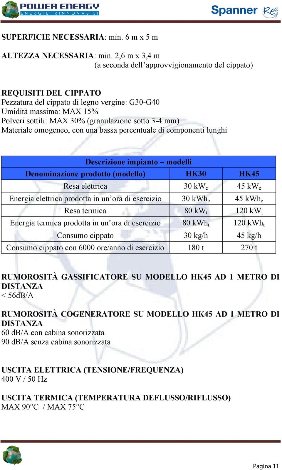 sotto 3-4 mm) Materiale omogeneo, con una bassa percentuale di componenti lunghi Descrizione impianto modelli Denominazione prodotto (modello) HK30 HK45 Resa elettrica 30 kw e 45 kw e Energia