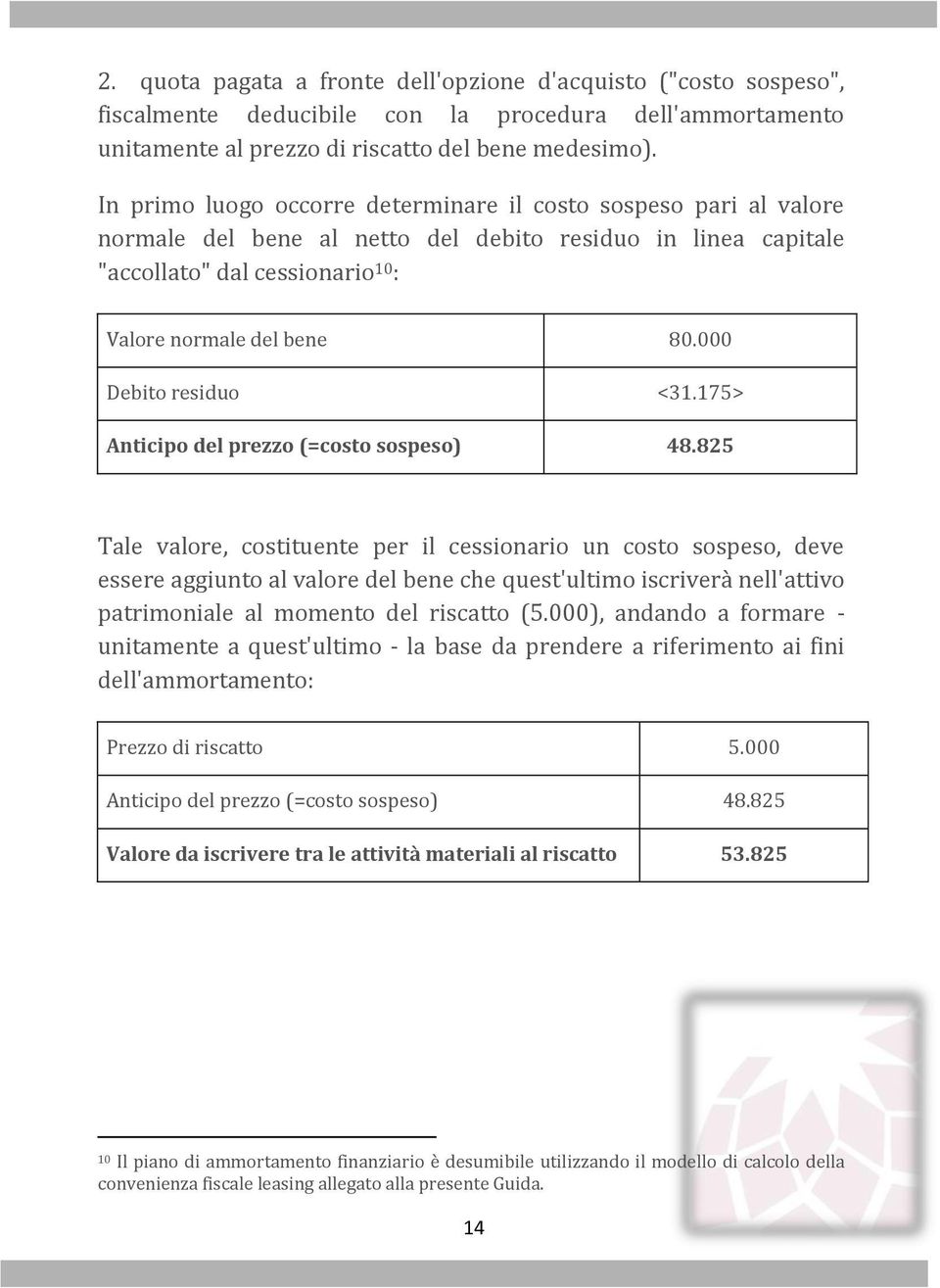 000 Debito residuo <31.175> Anticipo del prezzo (=costo sospeso) 48.