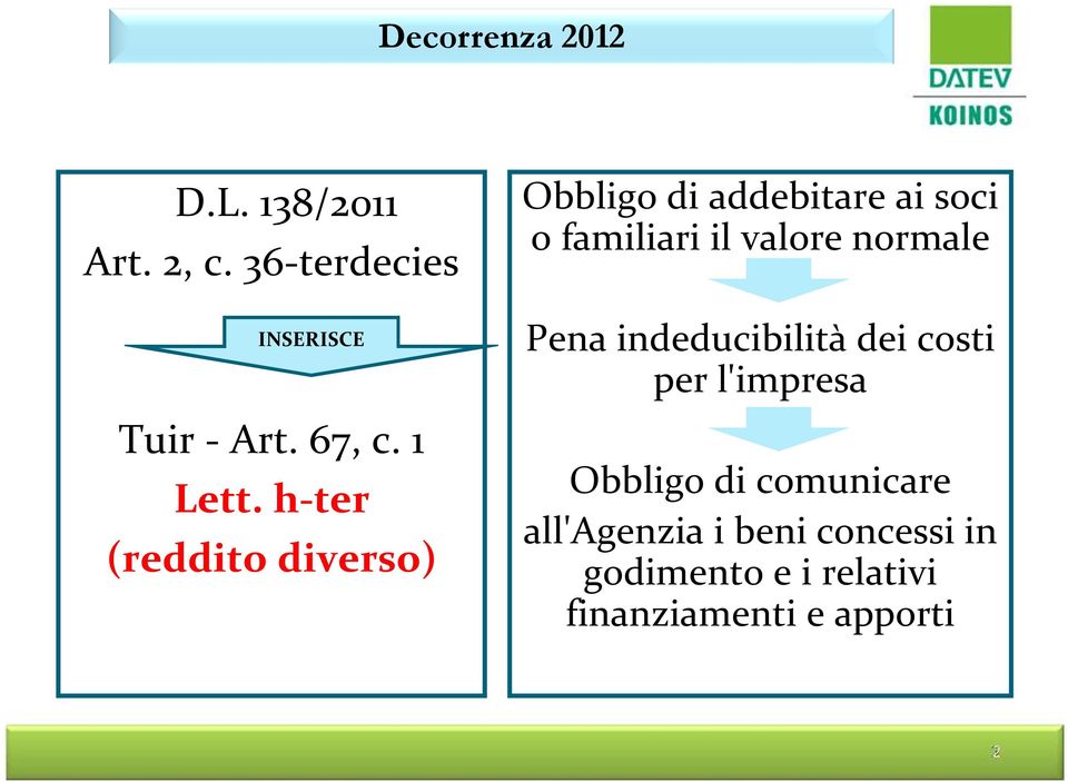 h-ter (reddito diverso) Obbligo di addebitare ai soci o familiari il valore