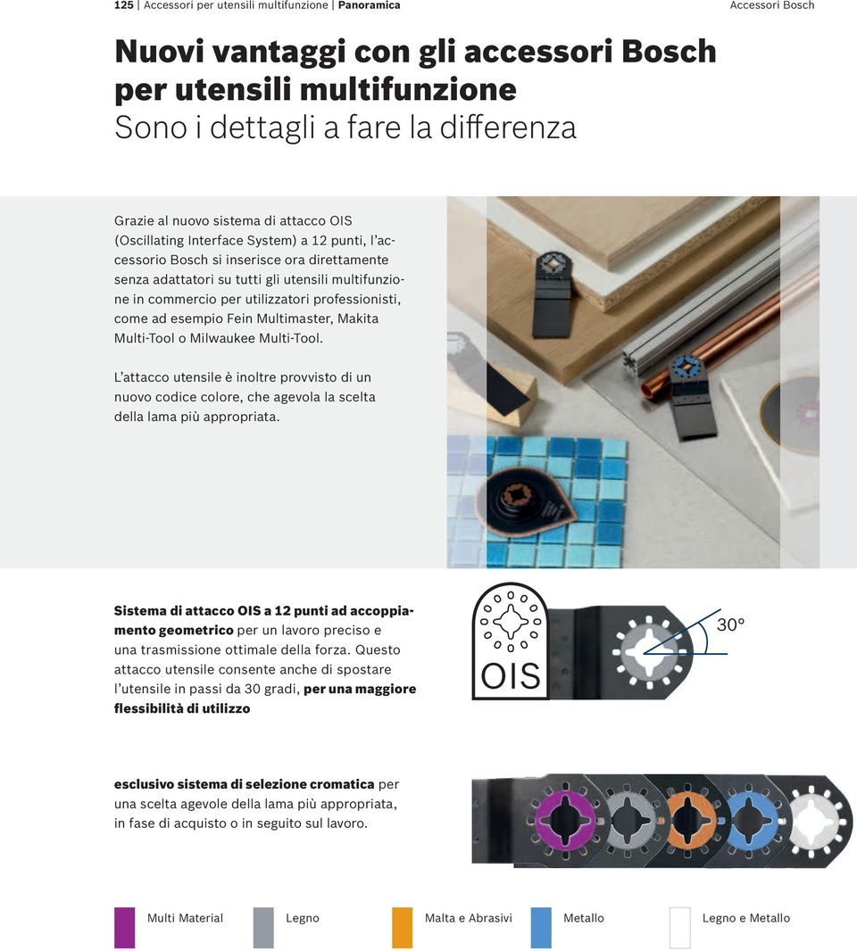 professionisti, come ad esempio Fein Multimaster, Makita Multi-Tool o Milwaukee Multi-Tool.