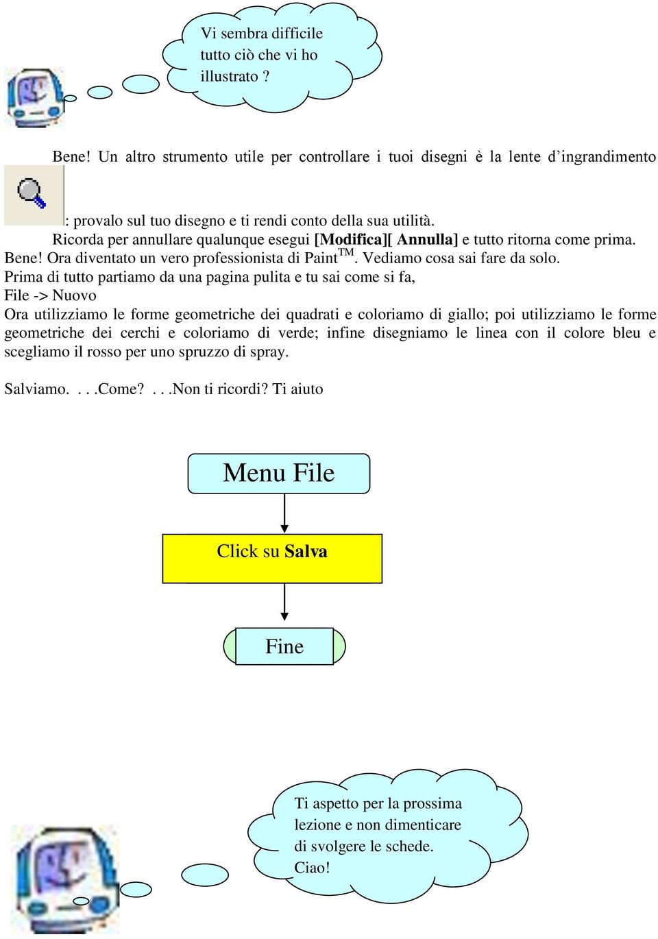 Ricorda per annullare qualunque esegui [Modifica][ Annulla] e tutto ritorna come prima. Bene! Ora diventato un vero professionista di Paint TM. Vediamo cosa sai fare da solo.