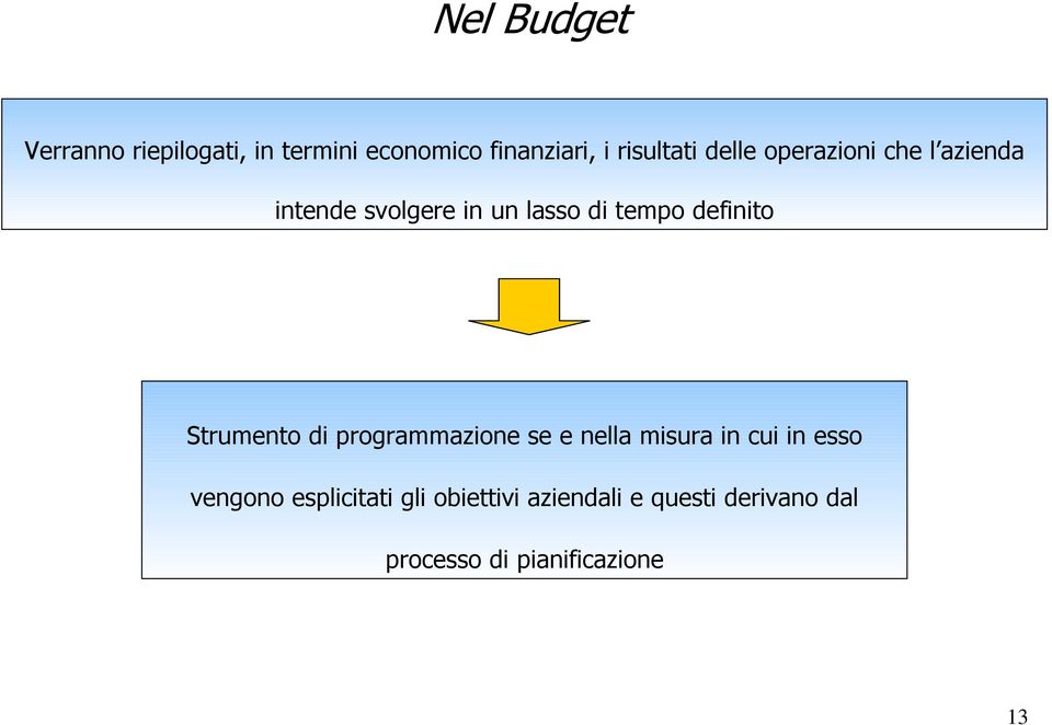 Strumento di programmazione se e nella misura in cui in esso vengono