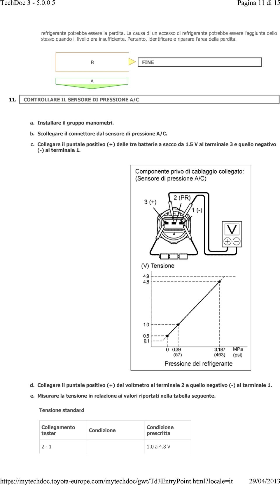 Scollegare il connettore dal sensore di pressione /. c. ollegare il puntale positivo (+) delle tre batterie a secco da 1.5 V al terminale 3 e quello negativo (-) al terminale 1.