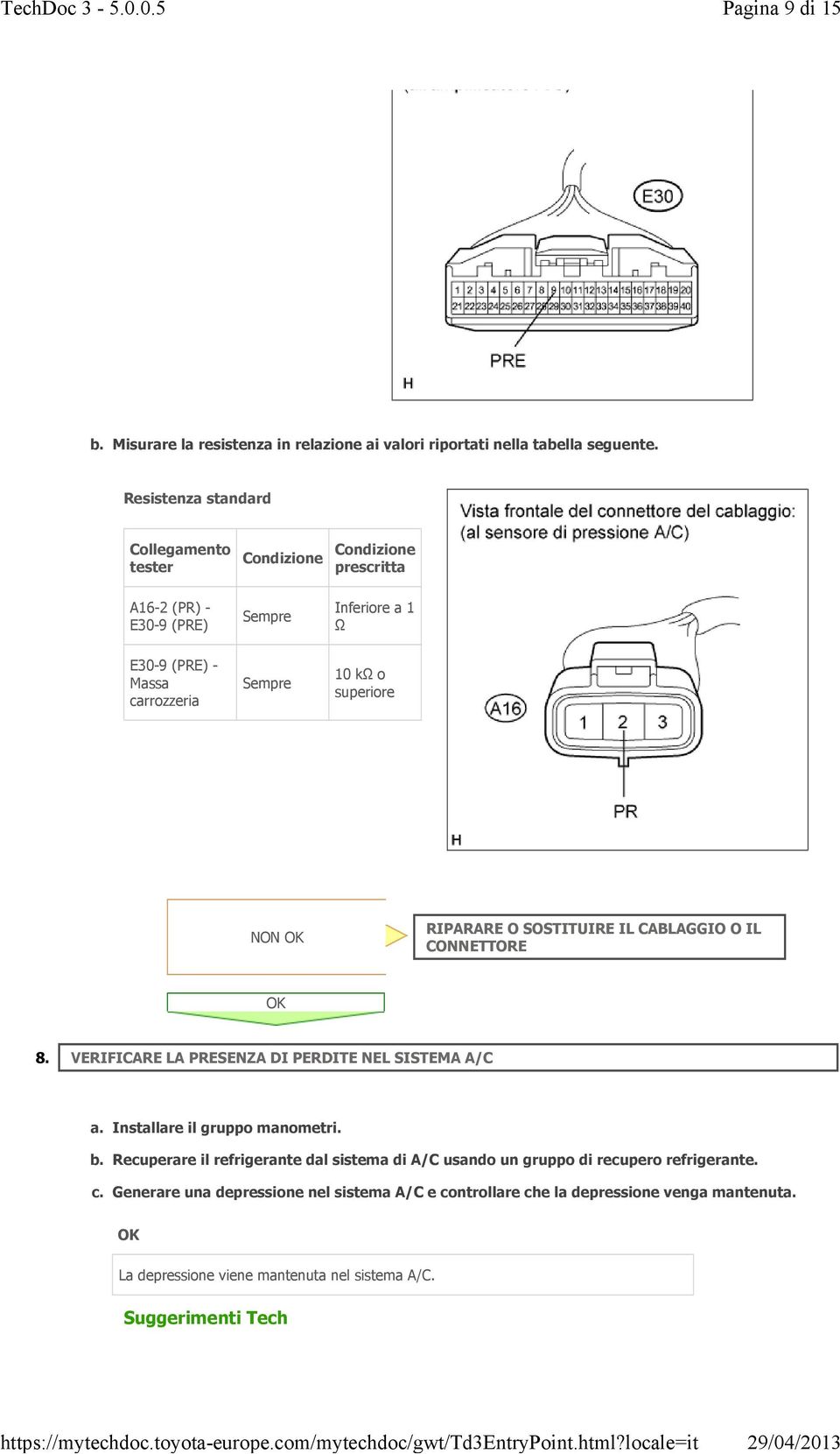 SOSTITUIRE IL LGGIO O IL ONNETTORE 8. VERIFIRE L PRESENZ DI PERDITE NEL SISTEM / a. Installare il gruppo manometri. b.