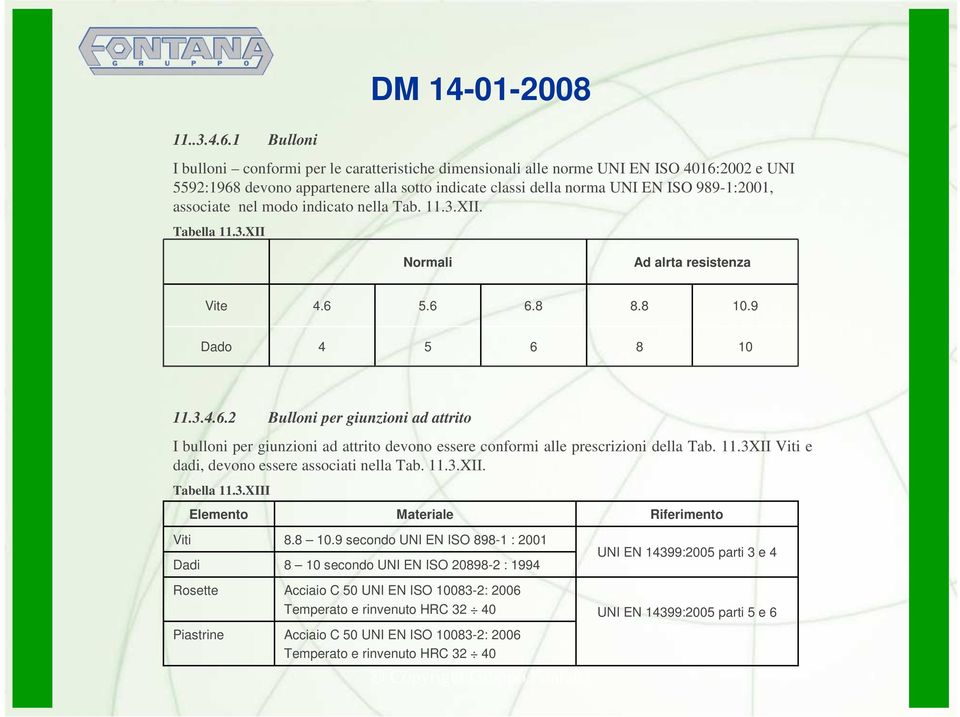 associate nel modo indicato nella Tab. 11.3.XII. Tabella 11.3.XII DM 14-01-2008 Normali Ad alrta resistenza Vite 4.6 