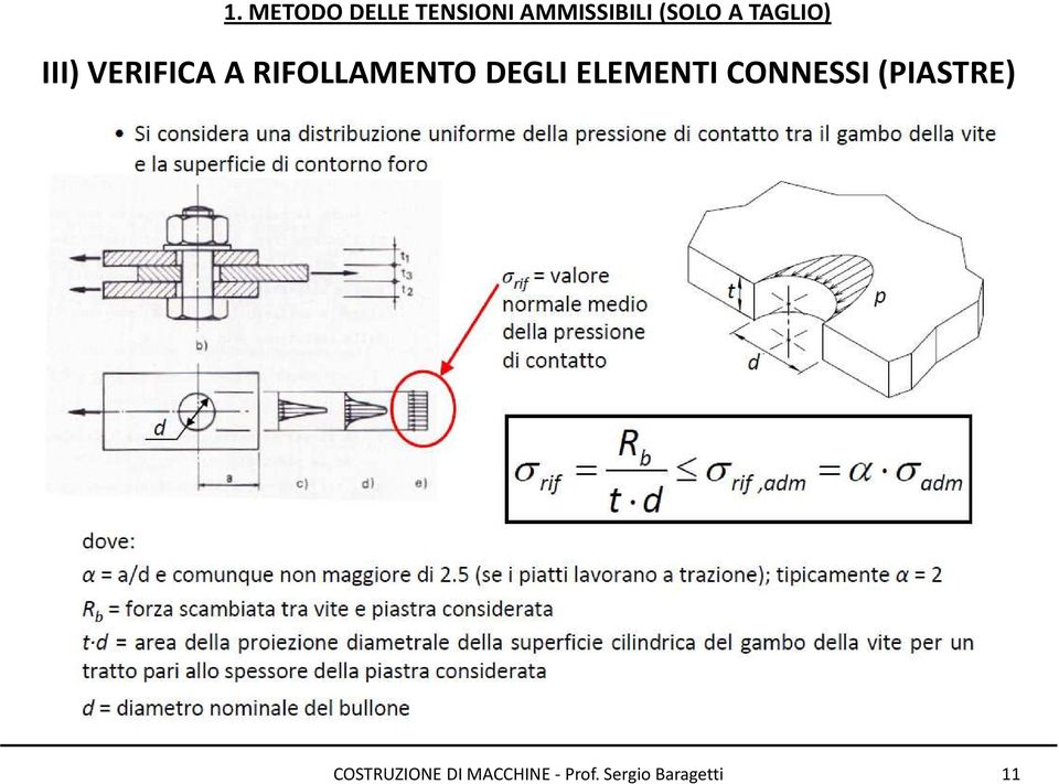 III) VERIFICA A RIFOLLAMENTO