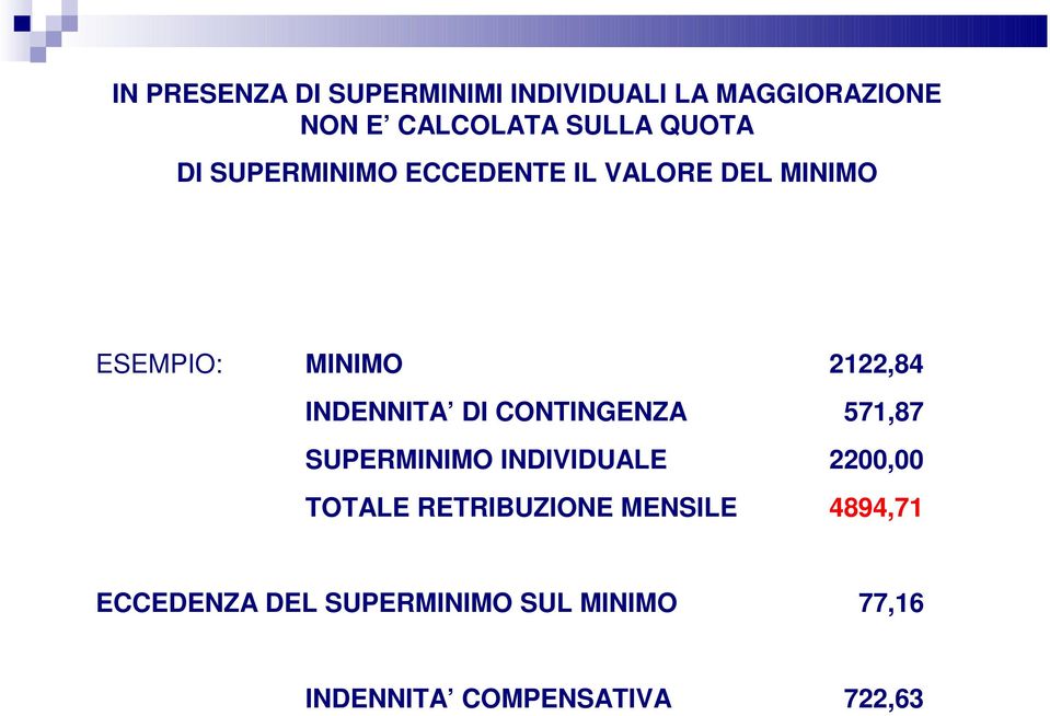 INDENNITA DI CONTINGENZA 571,87 SUPERMINIMO INDIVIDUALE 2200,00 TOTALE