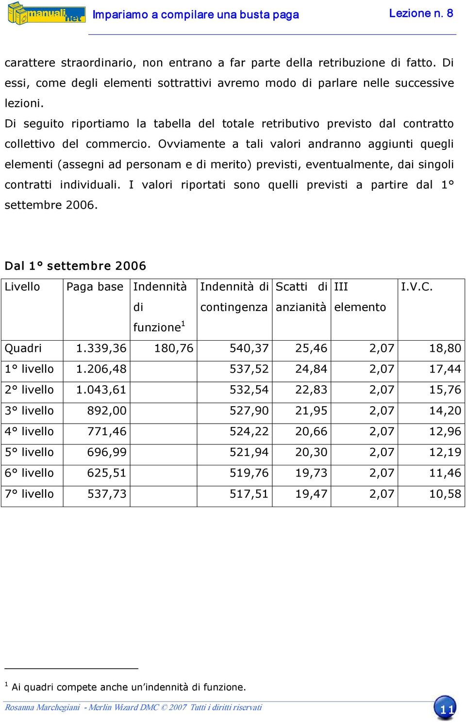 Ovviamente a tali valori andranno aggiunti quegli elementi (assegni ad personam e di merito) previsti, eventualmente, dai singoli contratti individuali.