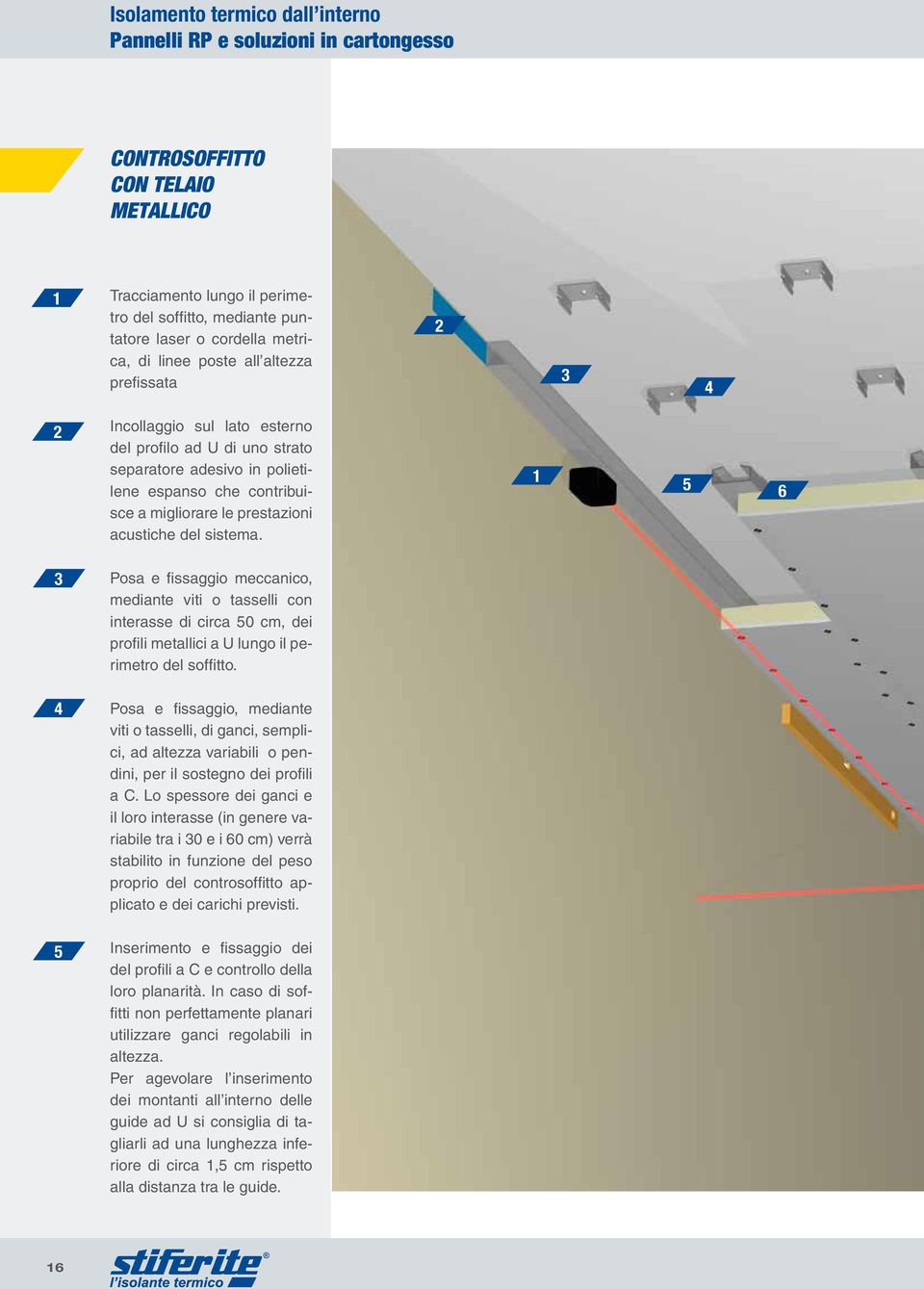 1 5 6 3 Posa e fissaggio meccanico, mediante viti o tasselli con interasse di circa 50 cm, dei profili metallici a U lungo il perimetro del soffitto.