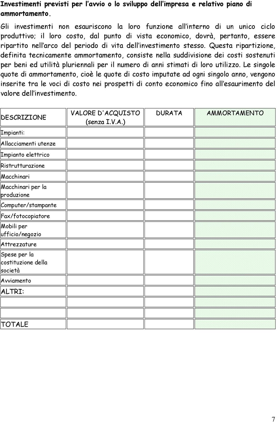 vita dell investimento stesso.