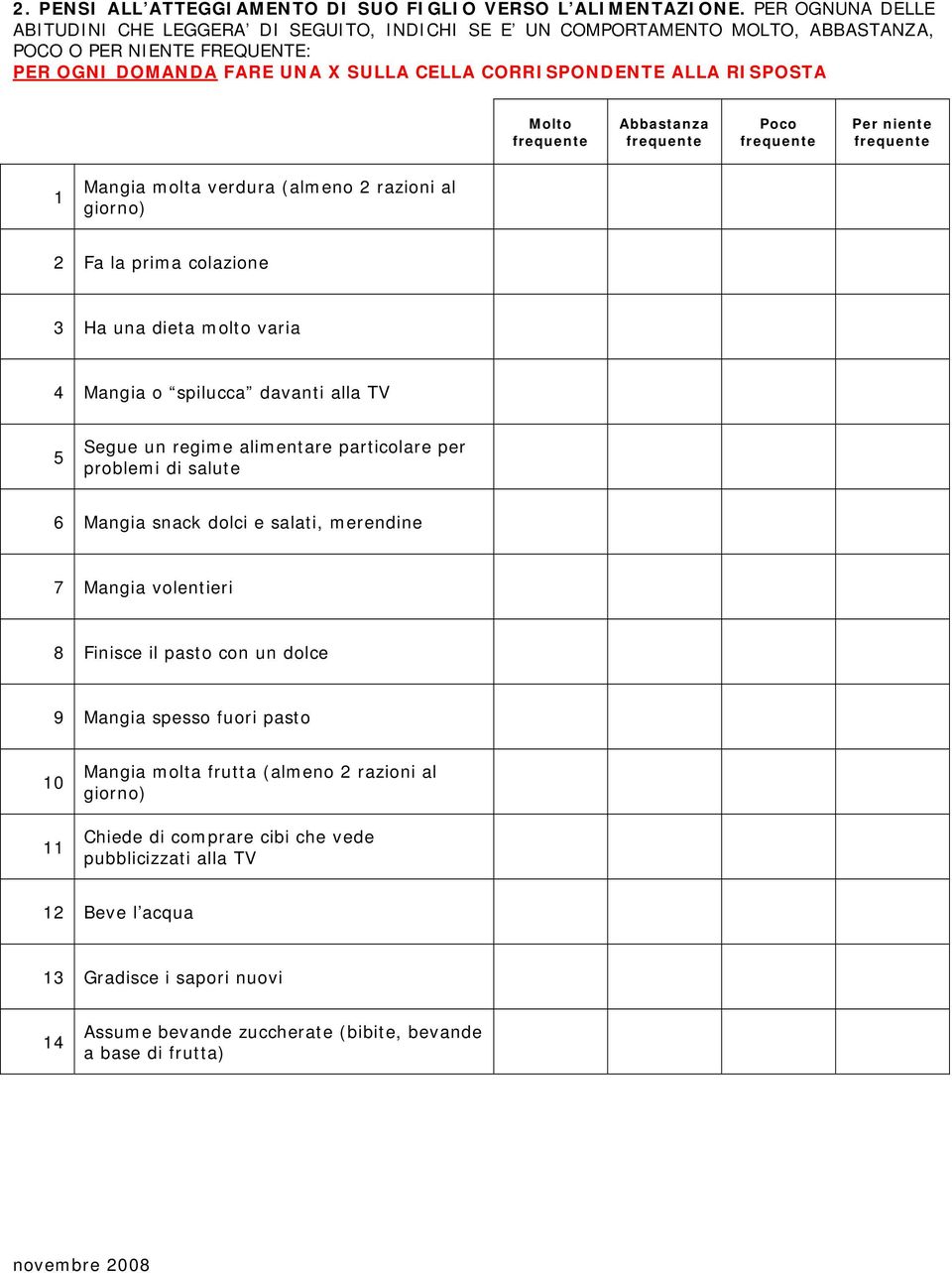Molto Abbastanza Poco Per niente 1 Mangia molta verdura (almeno 2 razioni al 2 Fa la prima colazione 3 Ha una dieta molto varia 4 Mangia o spilucca davanti alla TV 5 Segue un regime alimentare